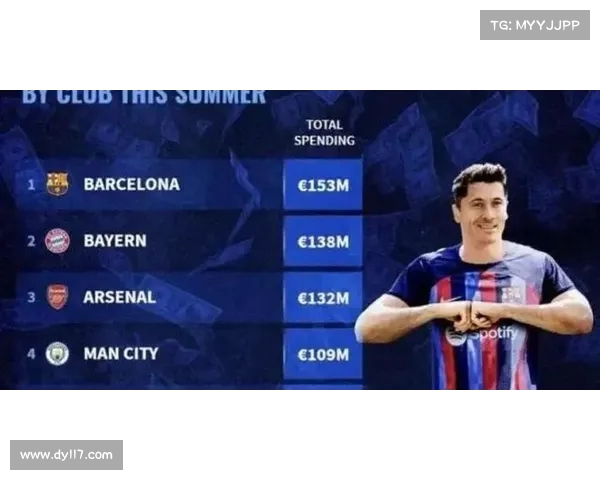 西甲夏季转会市场风云再起 豪门动态引发球迷热议