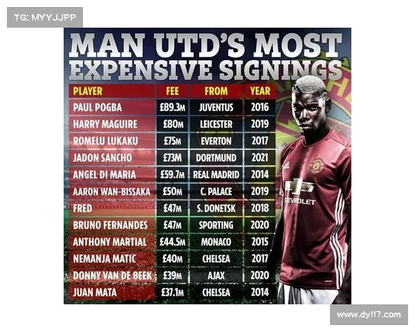 西甲冬季转会市场大洗牌各队引援动作揭秘与分析